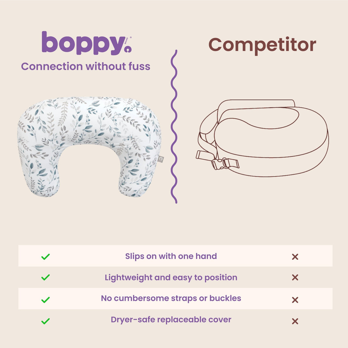 Boppy Nursing PillowNursing PillowBoppy