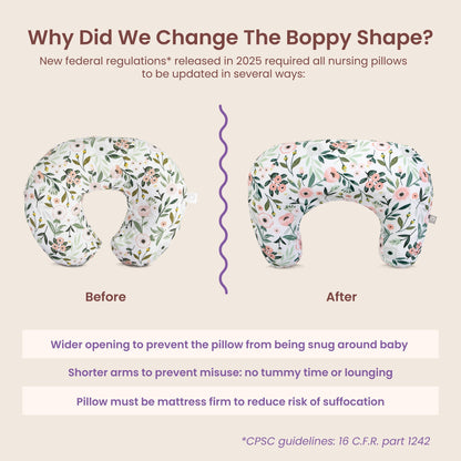Boppy Nursing PillowNursing PillowBoppy