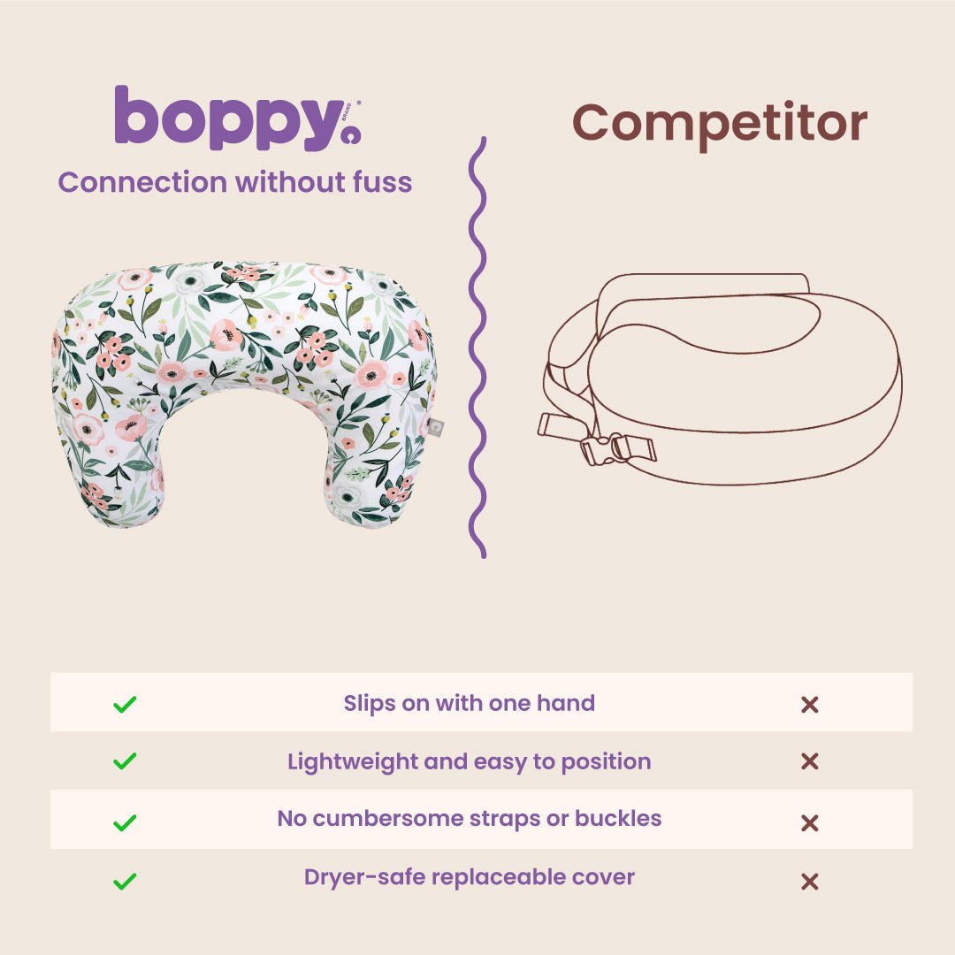 Boppy Nursing PillowNursing PillowBoppy