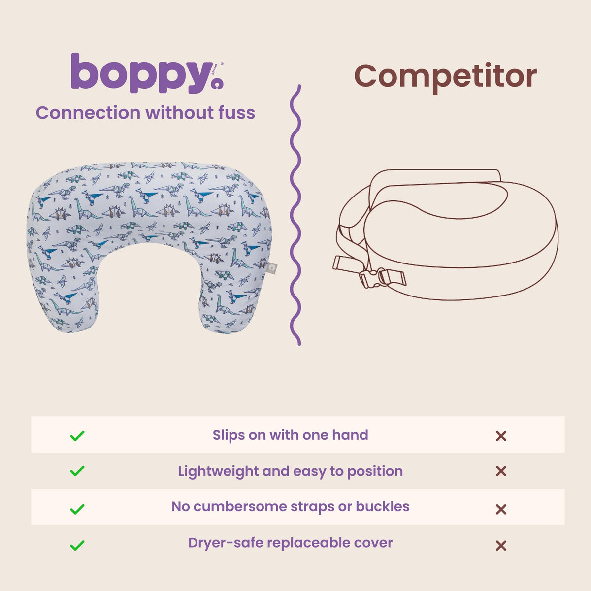 Boppy Nursing PillowNursing PillowBoppy