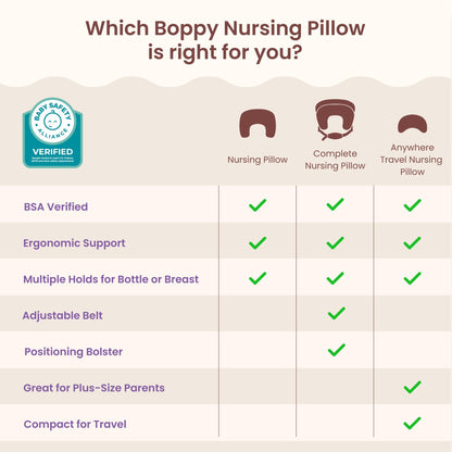 Boppy Nursing PillowNursing PillowBoppy