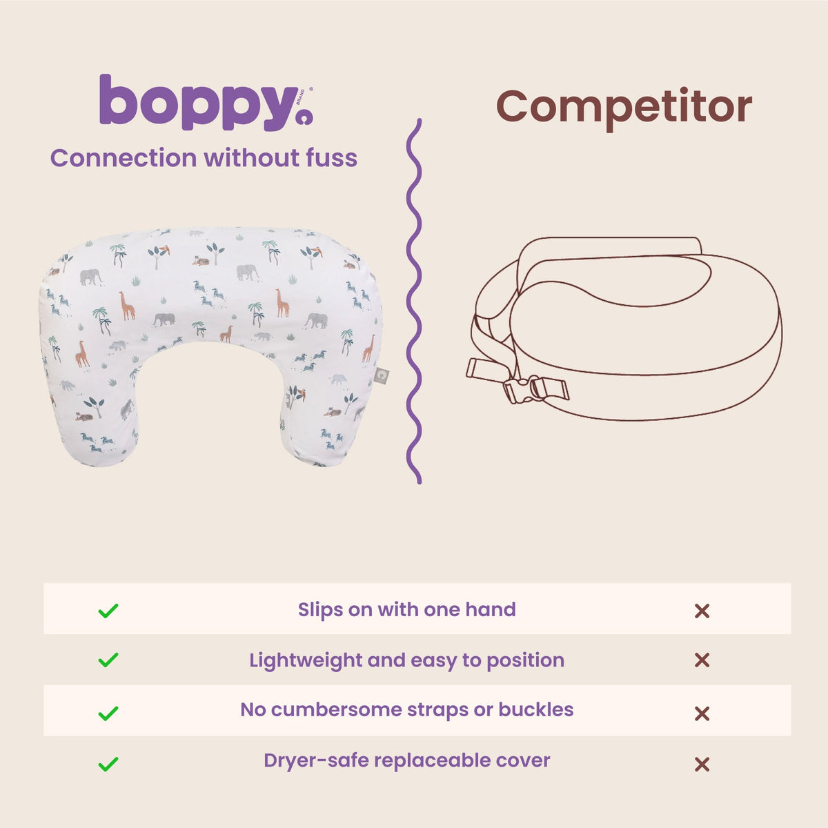 Boppy Nursing PillowNursing PillowBoppy