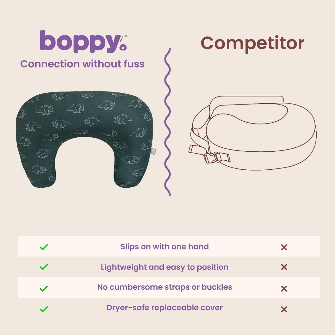 Boppy Nursing PillowNursing PillowBoppy