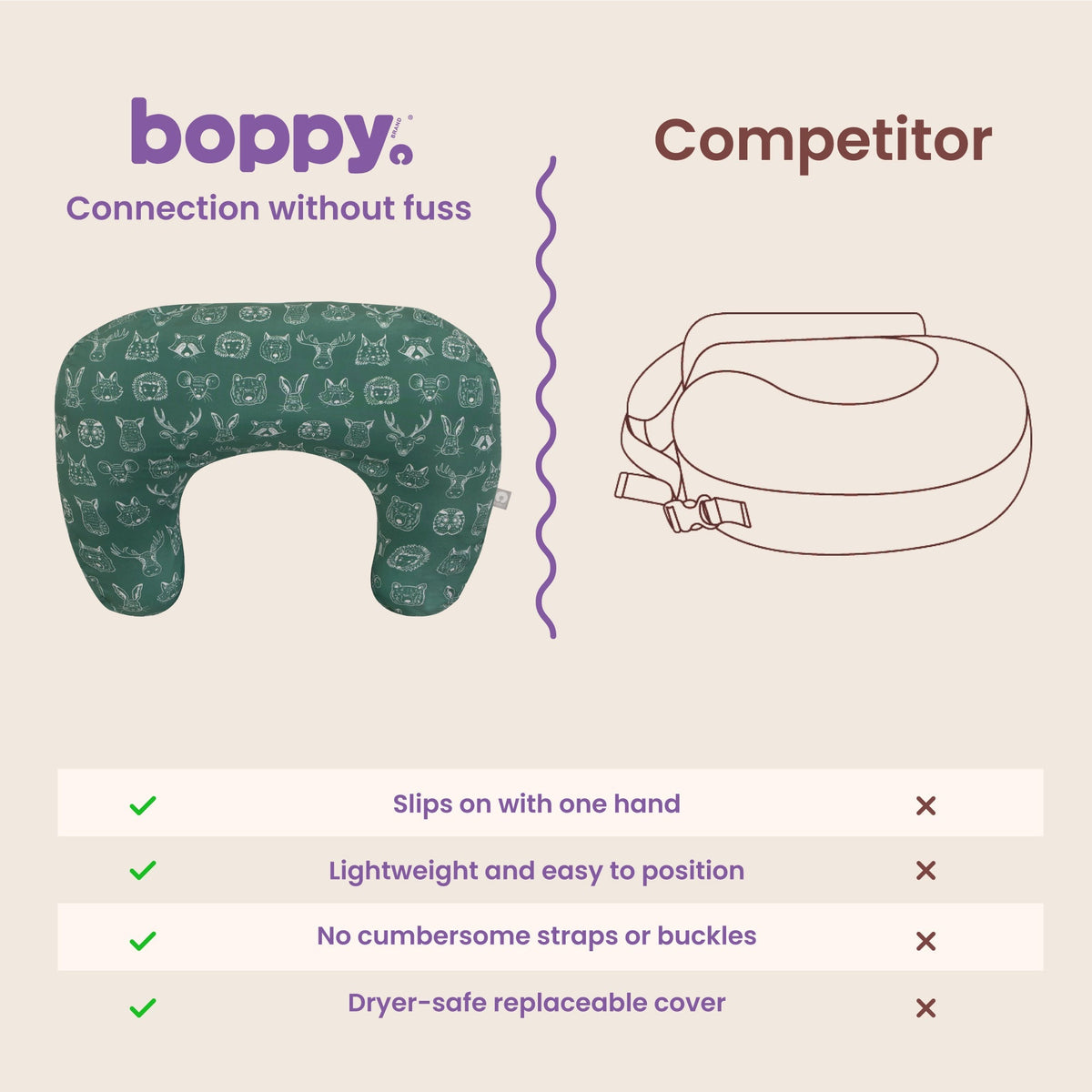 Boppy Nursing PillowNursing PillowBoppy