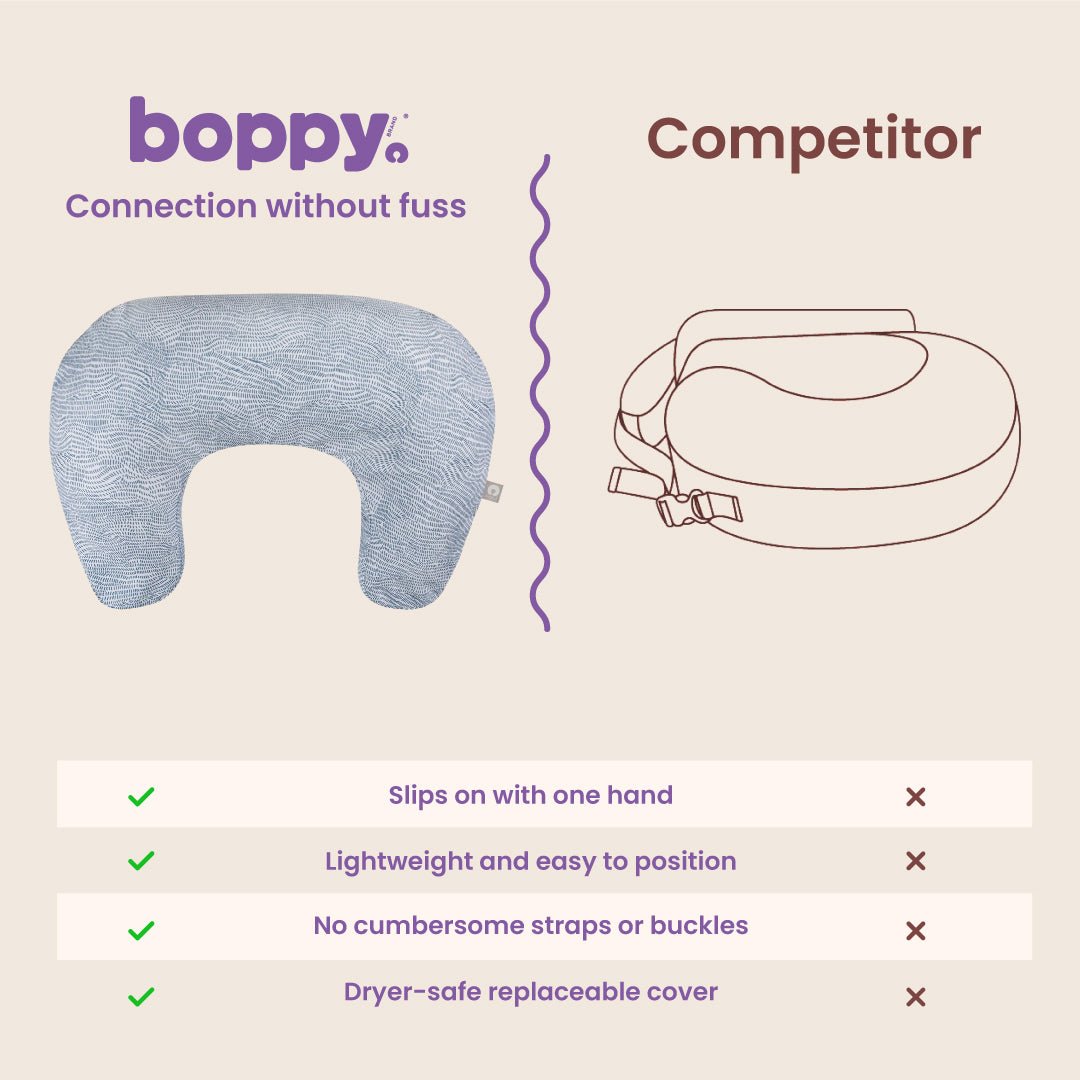 Boppy Nursing PillowNursing PillowBoppy