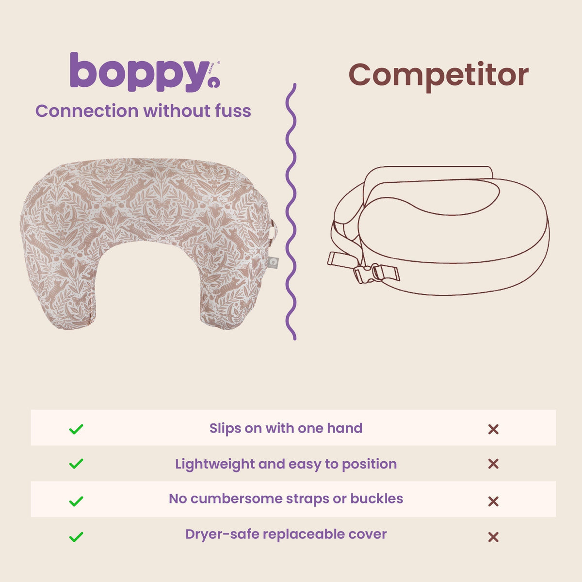 Boppy Nursing PillowNursing PillowBoppy