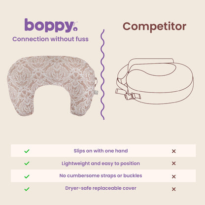 Boppy Nursing PillowNursing PillowBoppy