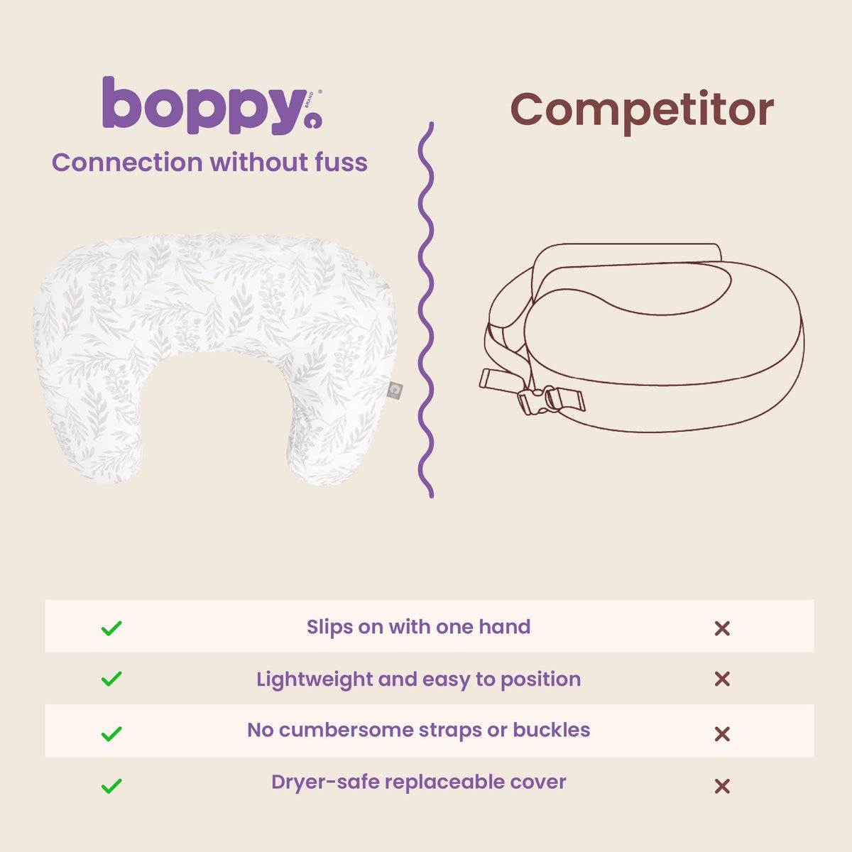 Boppy Nursing PillowNursing PillowBoppy