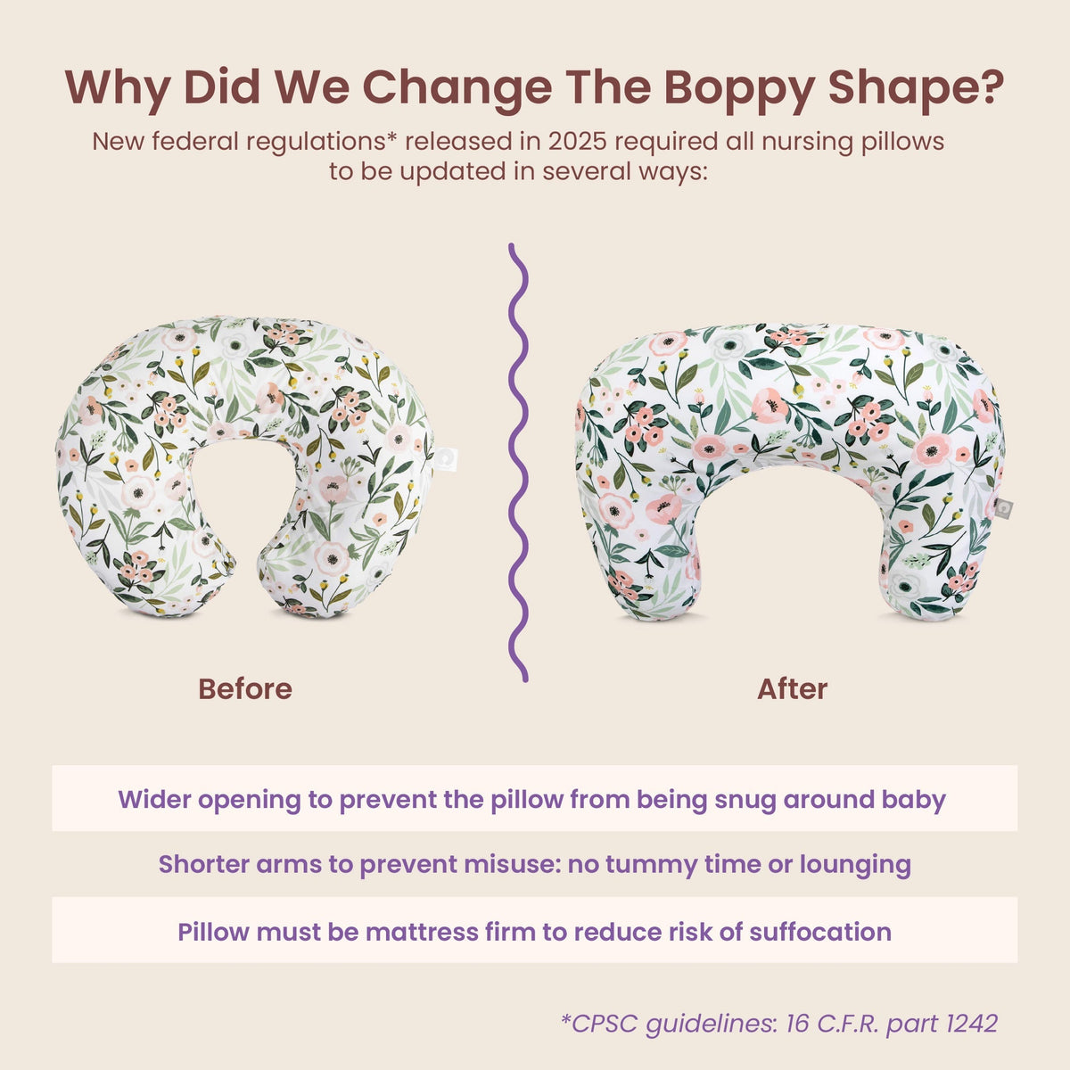 Boppy Nursing PillowNursing PillowBoppy