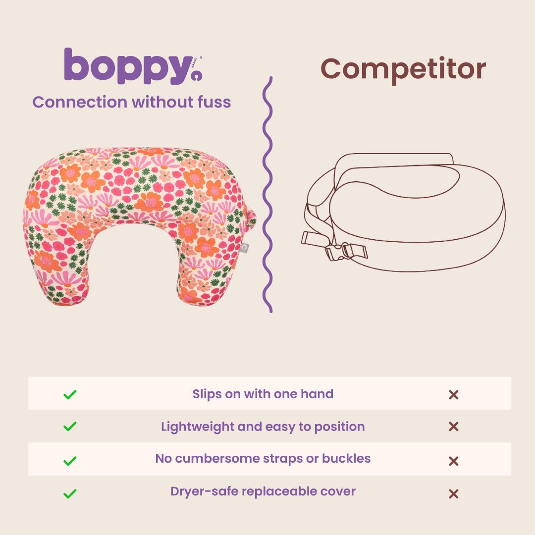 Boppy Nursing PillowNursing PillowBoppy
