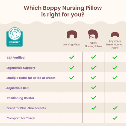 Boppy Uplift™ Nursing PillowNursing PillowBoppy